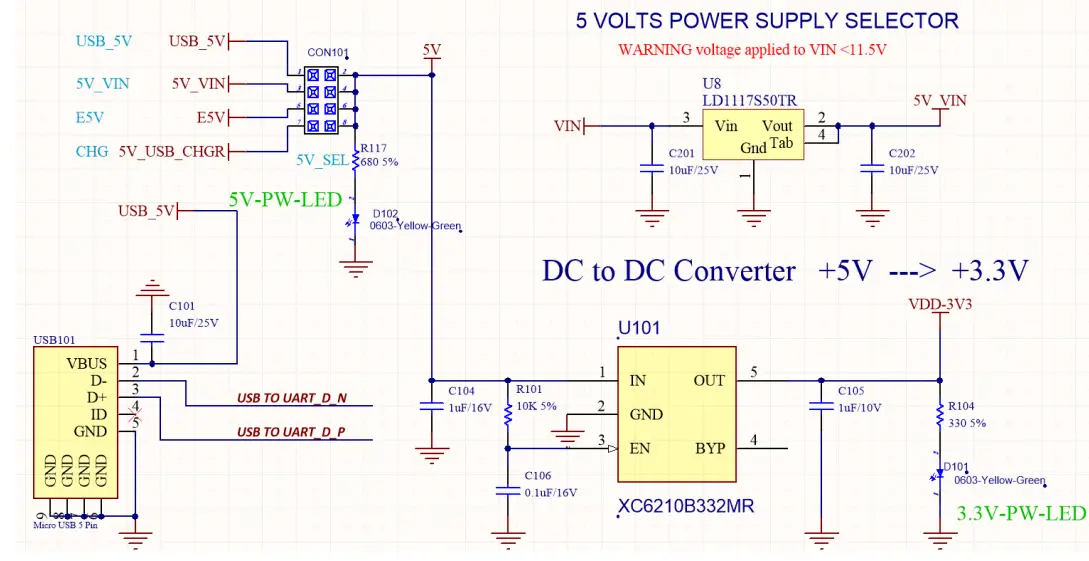 Acsip EK-ST50 LoRa SoC SiP EVK Board-fig7