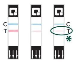 QUIDEL QDL-20387 QuickVue SARS Antigen Test-5