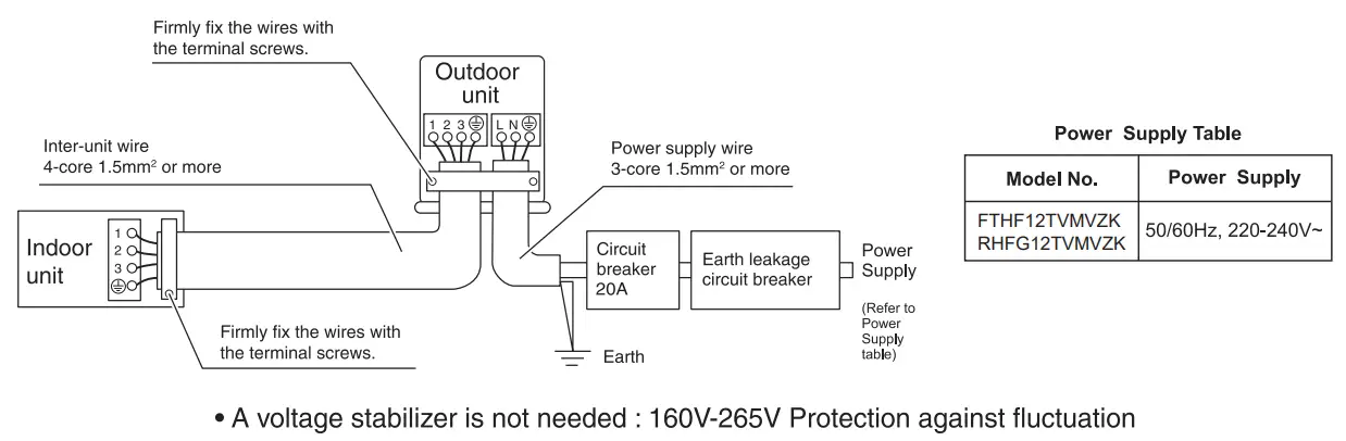 DAIKIN-FTHF12TVMVZK-R32-Split-Series-Room-Air-Conditioner-34