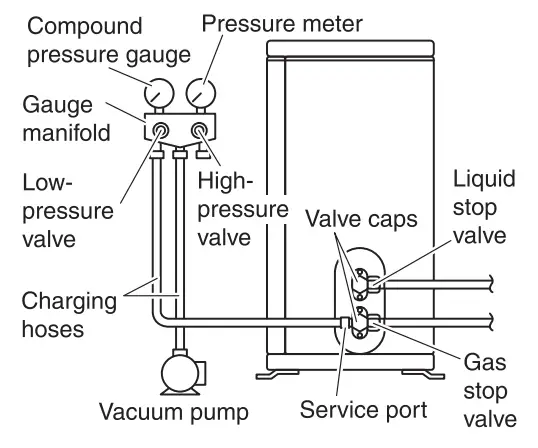 DAIKIN-FTHF12TVMVZK-R32-Split-Series-Room-Air-Conditioner-40