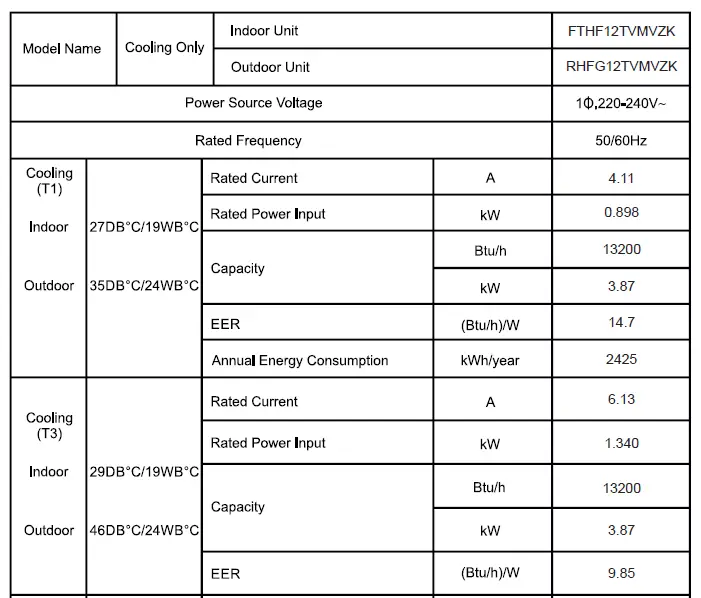 DAIKIN-FTHF12TVMVZK-R32-Split-Series-Room-Air-Conditioner-44