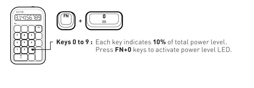 AZIO-IZO-Wireless-Backlit-Mechanical-Numpad-12