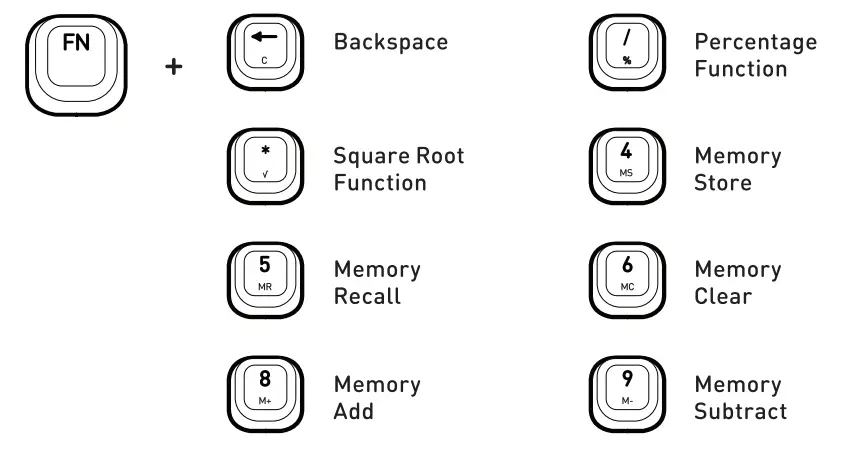 AZIO-IZO-Wireless-Backlit-Mechanical-Numpad-13