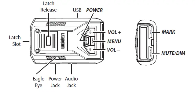 Unide- R3-EXTREME-LONG-RANGE-Laser-Radar-Detector-fig-2