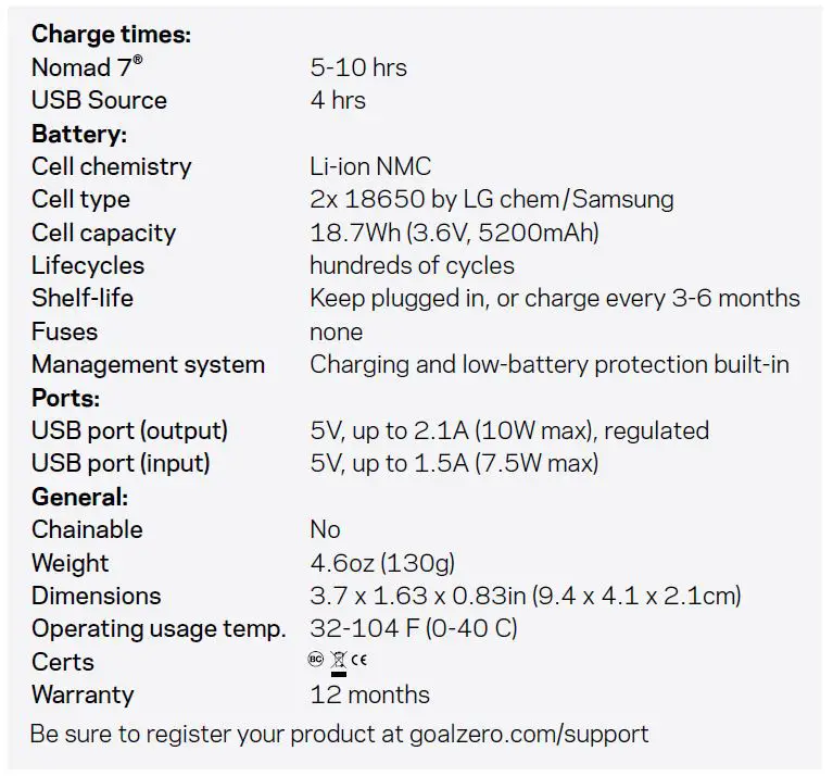 GOAL ZERO Flip 20 Recharger For Battery Backup Power-FIG5