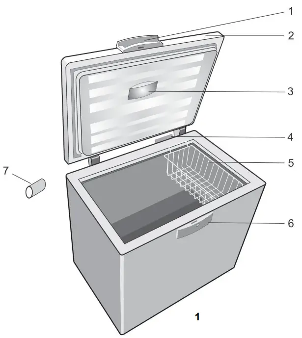 beko HS14540N Chest Freezer - Features