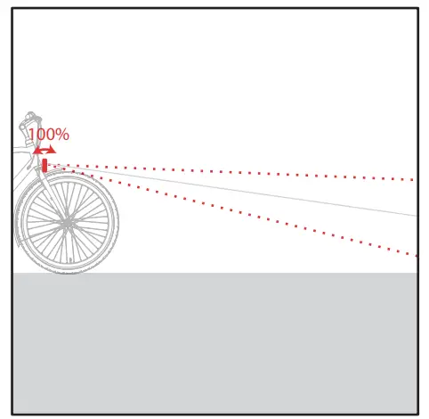 spanninga-AXENDO-40-E-BIKE-Bicycle-Lights-FIG-2