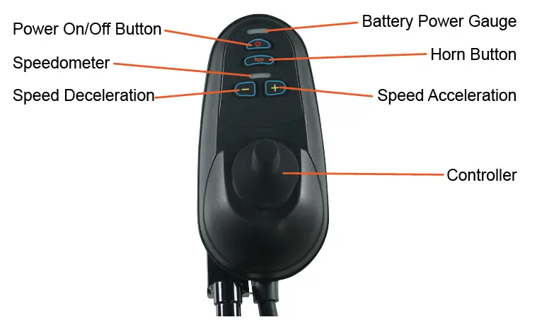 ComfyGo-IQ-8000-Limited-Edition-Folding-Power-Wheelchair-fig-12