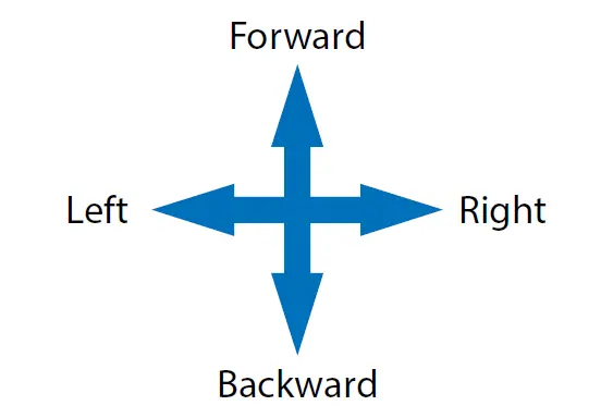 ComfyGo-IQ-8000-Limited-Edition-Folding-Power-Wheelchair-fig-13