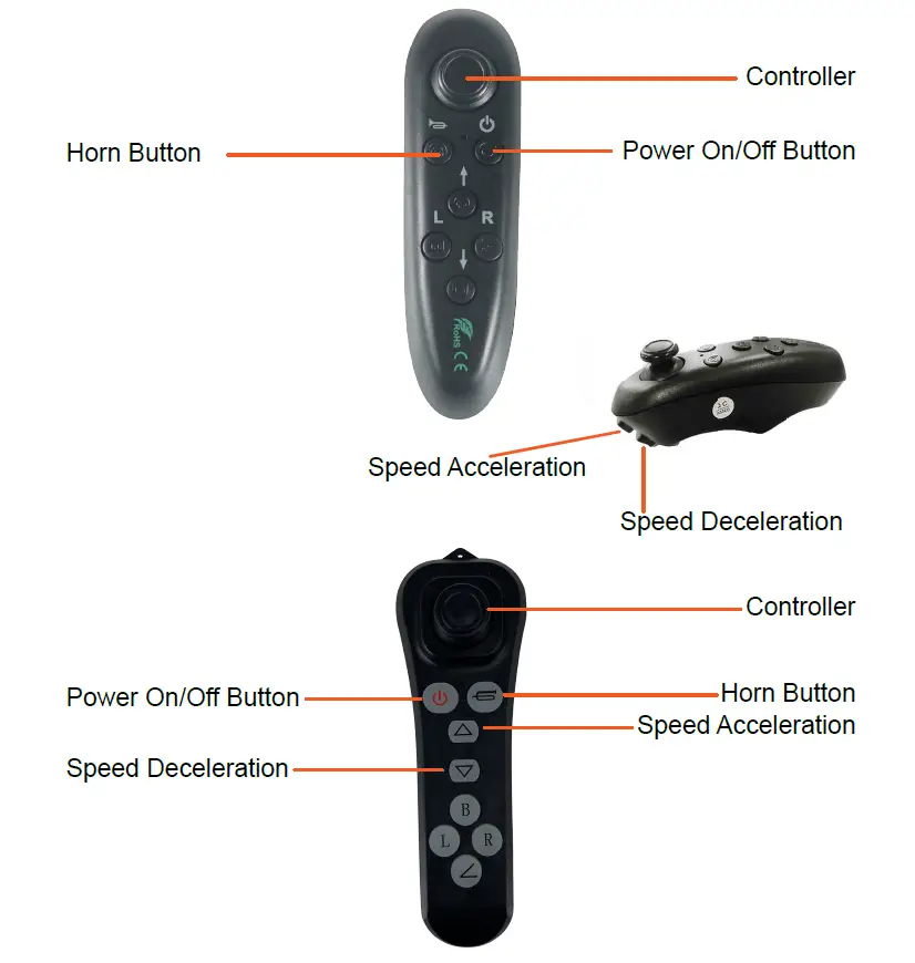 ComfyGo-IQ-8000-Limited-Edition-Folding-Power-Wheelchair-fig-14
