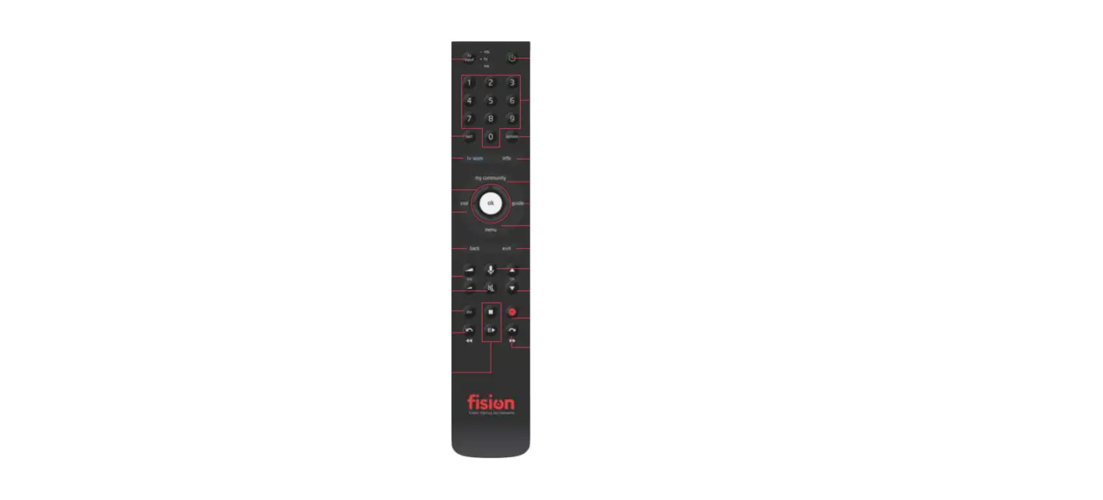 Premium Fision Tv Voice Remote User Guide Premium Fision Tv Voice Remote User Guide