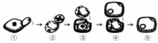 tuya S4 Smart Finder User - battery replacement