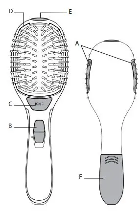 ROWENTA-CF5820F0-Power-Straight-Ironing-Hair-Brush-for-Hair-fig-1