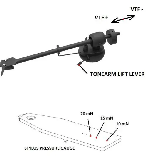 Pro-Ject-E1-Turntable-FIG-3