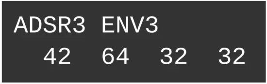 Envelope Instruction