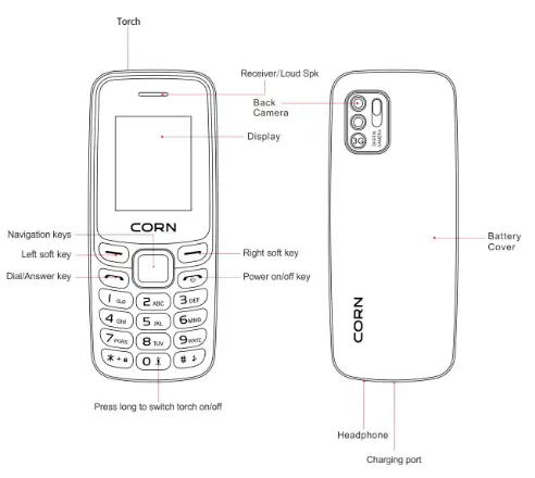CORN GT20 Mobile Phone - fig