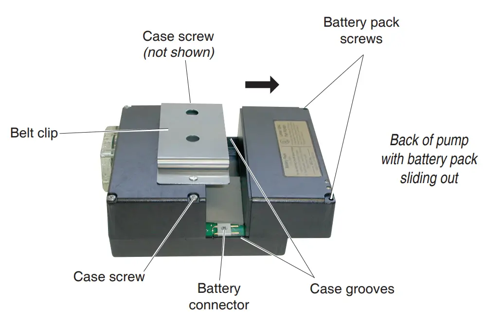SKC 44XR Universal Sample Pump - fig 14