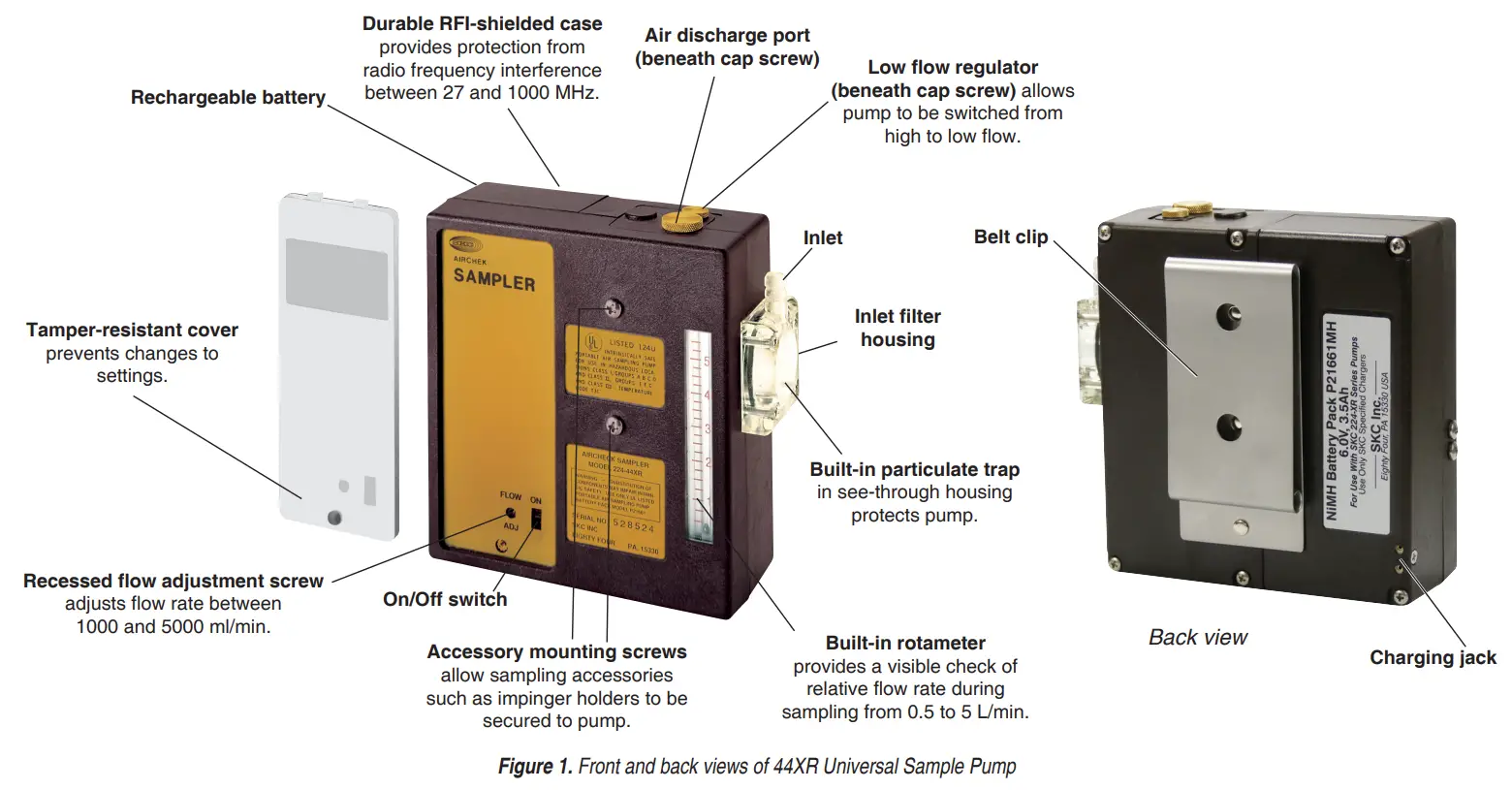 SKC 44XR Universal Sample Pump - fig 15
