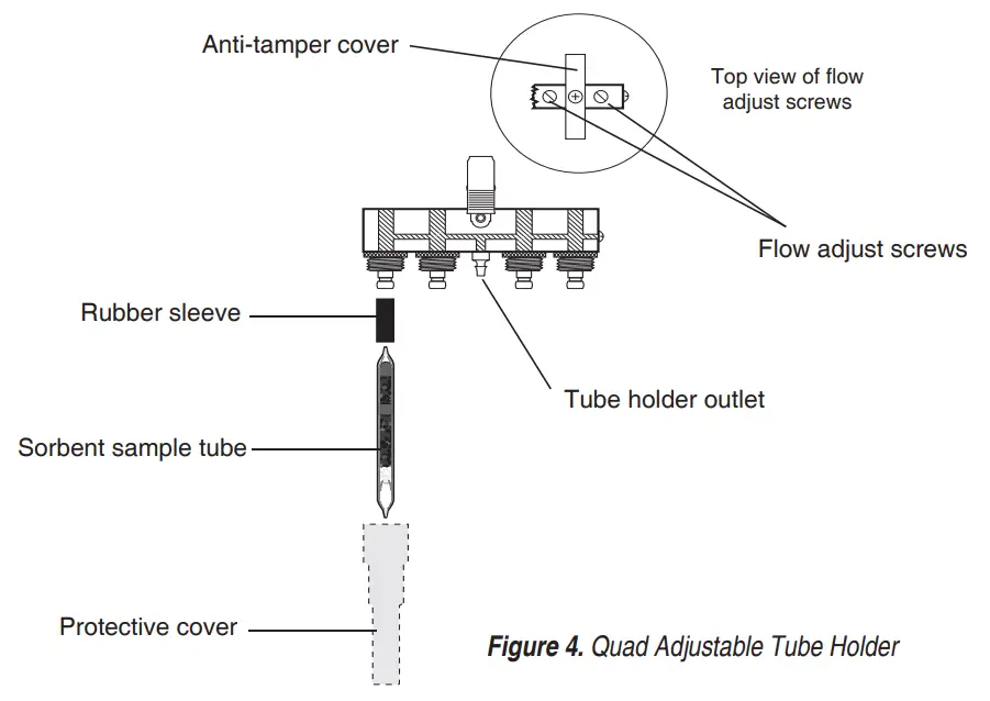 SKC 44XR Universal Sample Pump - fig 6