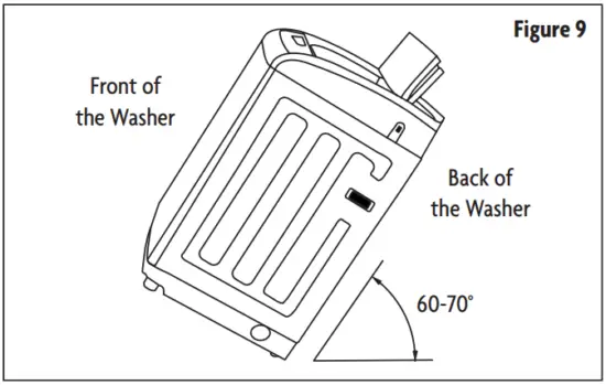 Move your Washer to Selected Position