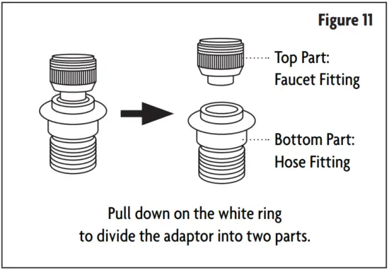 Connect the Water Hose