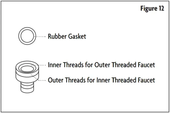 Connect the Water Hose