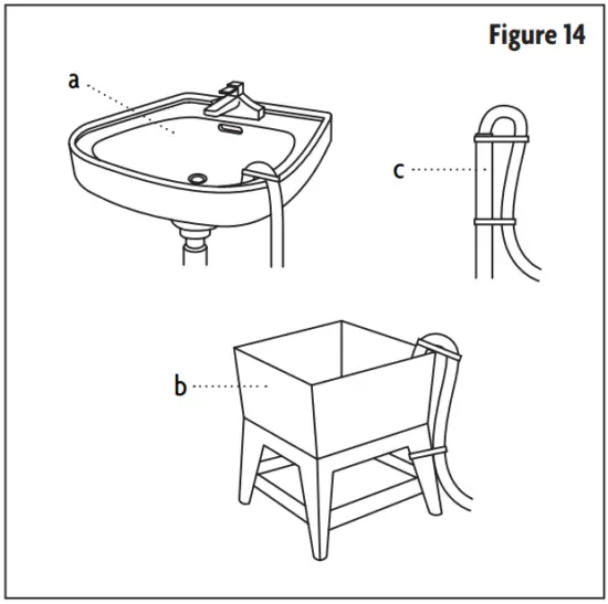Connect the Drain Hose
