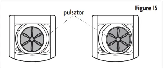 Leveling your washer loosen lock