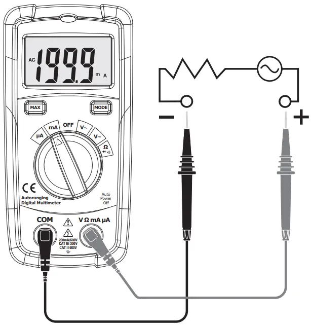 AC Current Measurement