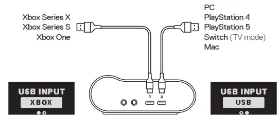 steelseries 61528 Arctis Nova Pro X Wired Gaming Headset - Fig