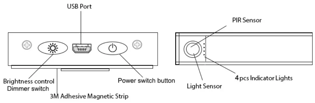 ESHINE ELB240MDC Rechargeable Motion Activated LED Light 24cm-9.5 1 - figure 1