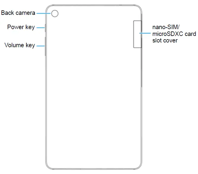 ZTE K87CC Grand X View 3.8 Inch Tablet fig 2