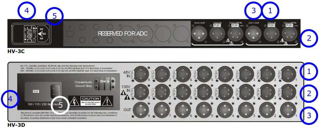 Millennia HV 3D High Voltage Microphone Preamplifiers - Rear Panel