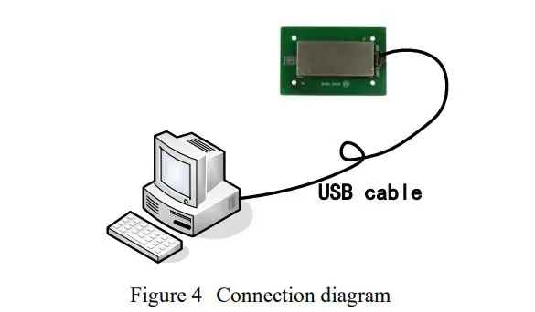 Andea-Electronics-RL865-Micro-power-Multi-protocol-Reader-fig-4