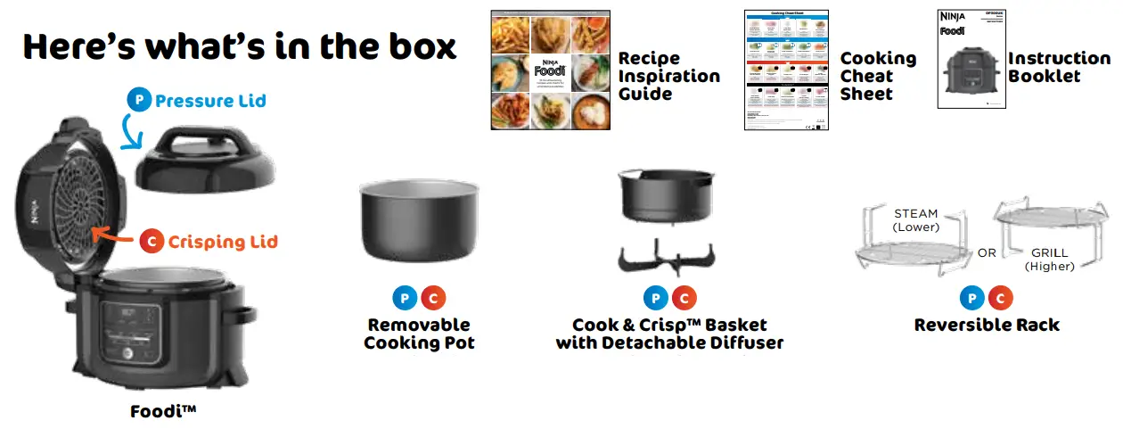 Ninja Cooking cheat sheet 1