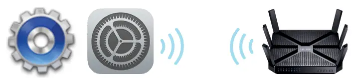 Connect your mobile device