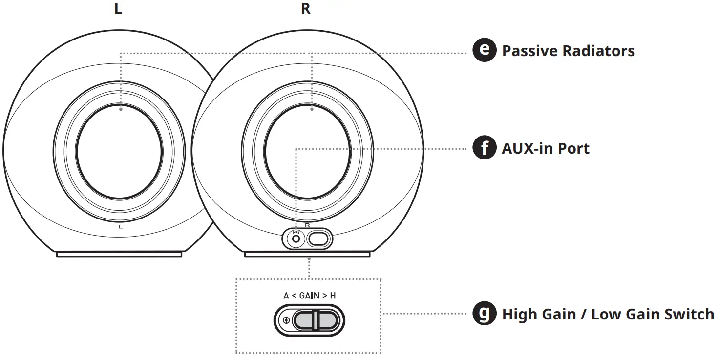 CREATIVE MF1700 Pebble V3 USBC 20 Minimalist Desktop Speakers - FIG 2