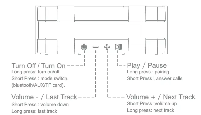 BUGANI-M90-Waterproof-Wireless-Speaker-1
