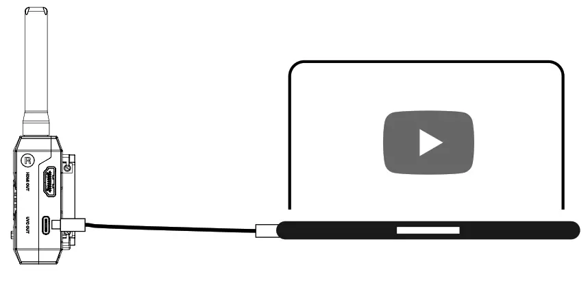 ACCSOON CineView HE Multi Spectrum Wireless Video Transmission System - OBS