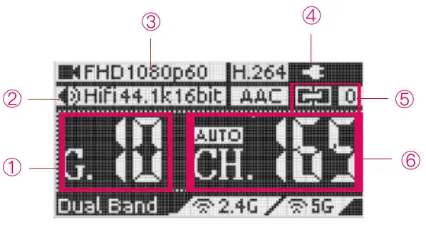 ACCSOON CineView HE Multi Spectrum Wireless Video Transmission System - OLED