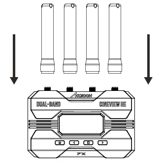 ACCSOON CineView HE Multi Spectrum Wireless Video Transmission System - antennas