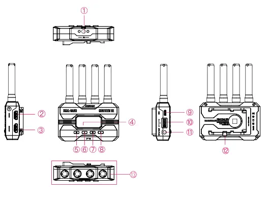 ACCSOON CineView HE Multi Spectrum Wireless Video Transmission System - fig
