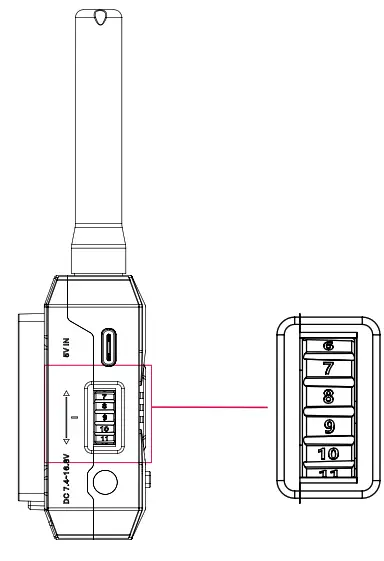 ACCSOON CineView HE Multi Spectrum Wireless Video Transmission System - transmitte