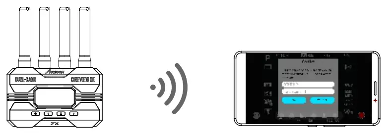 ACCSOON CineView HE Multi Spectrum Wireless Video Transmission System - wifi