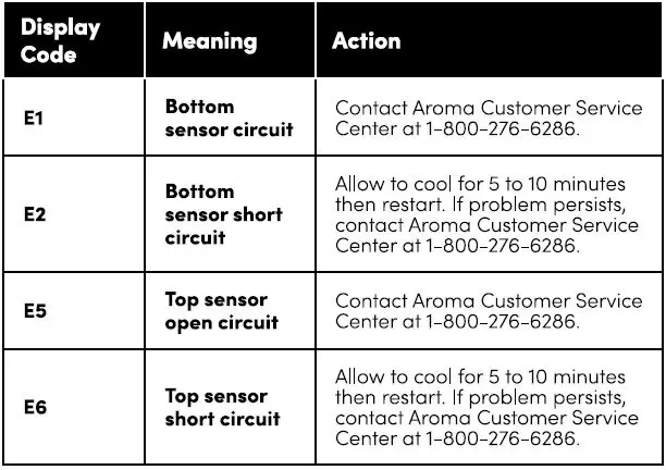 AROMA-ACR-5200SB-Rice-and-Grain-Multicooker-11