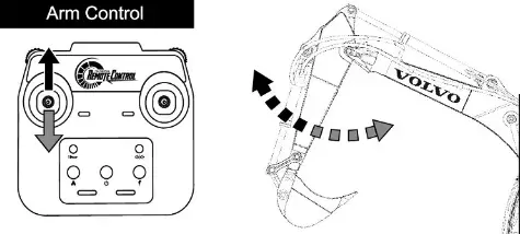 VOLVO EC160E 1 16 RC Excavator - fig 12