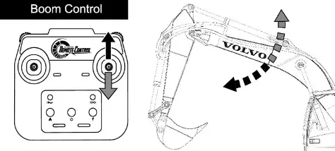 VOLVO EC160E 1 16 RC Excavator - fig 13