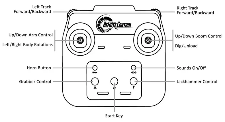 VOLVO EC160E 1 16 RC Excavator - fig