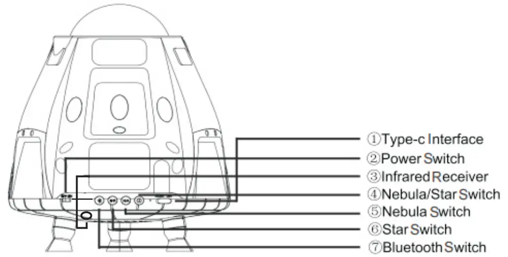 TONGDAYTECH TKC01 Space Capsule Galaxy Projector Lamp - 2