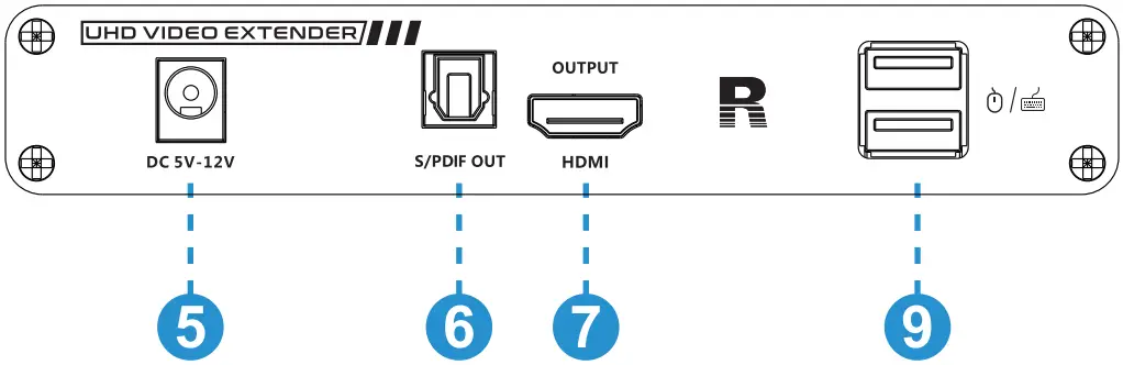 KanexPro Extender Over Cat6 w USB 2.0 70M 3B